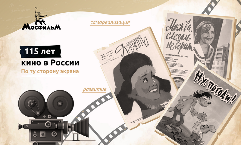 Урок &amp;quot;Разговоры о важном&amp;quot; - По ту сторону экрана. 115 лет кино в России.